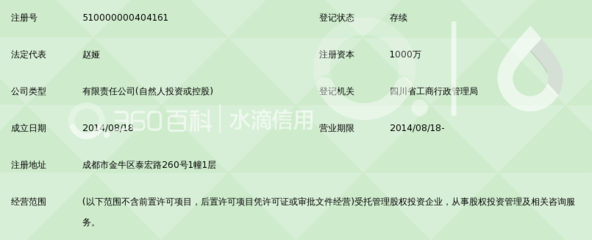 四川凯信股权投资基金管理