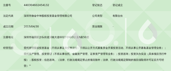深圳市御金中坤叁号股权投资基金管理企业(有限合伙)