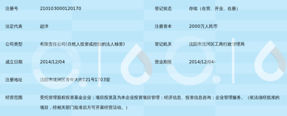 辽宁新亚股权投资基金管理