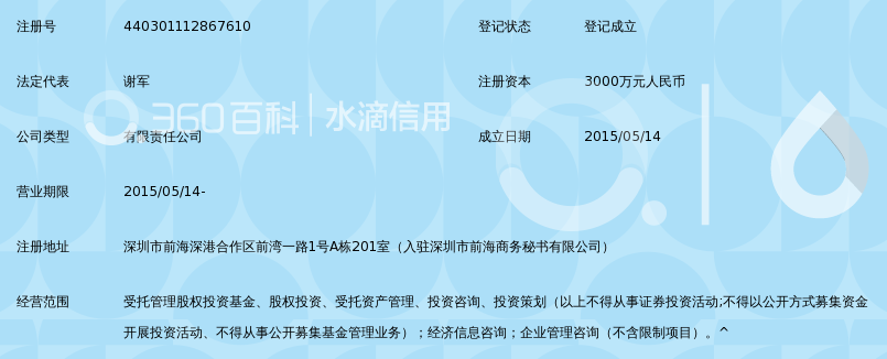 深圳博达宏瑞股权投资基金管理