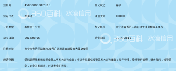 广西中融富亚股权投资基金管理