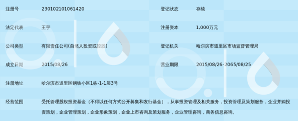 黑龙江省亨通股权投资基金管理