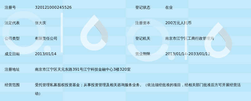 南京汇朋股权投资基金管理